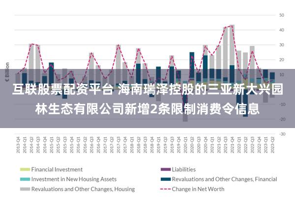 互联股票配资平台 海南瑞泽控股的三亚新大兴园林生态有限公司新增2条限制消费令信息