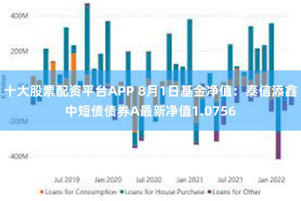 十大股票配资平台APP 8月1日基金净值：泰信添鑫中短债债券A最新净值1.0756