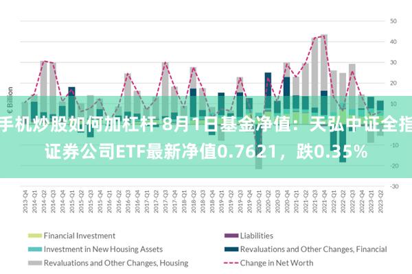 手机炒股如何加杠杆 8月1日基金净值：天弘中证全指证券公司ETF最新净值0.7621，跌0.35%