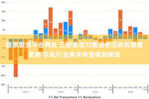 股票配资平台网址 三部委加力推进老旧农机报废更新 农机行业需求有望得到释放