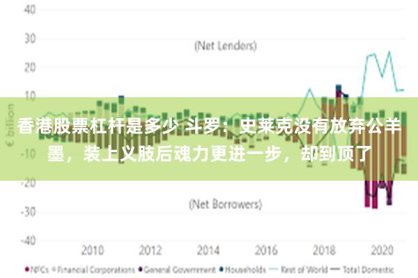 香港股票杠杆是多少 斗罗：史莱克没有放弃公羊墨，装上义肢后魂力更进一步，却到顶了