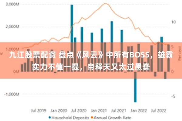 九江股票配资 盘点《风云》中所有BOSS，雄霸实力不值一提，帝释天又太过愚蠢