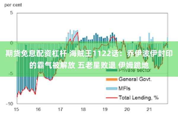 期货免息配资杠杆 海贼王1122话：乔伊波伊封印的霸气被解放 五老星败退 伊姆跪地