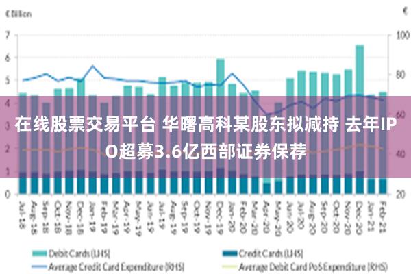 在线股票交易平台 华曙高科某股东拟减持 去年IPO超募3.6亿西部证券保荐